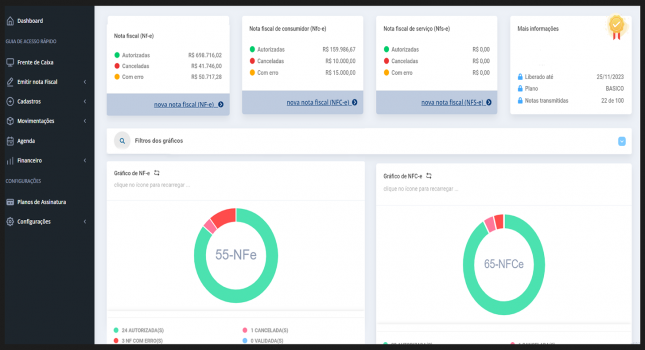 Plataforma Web